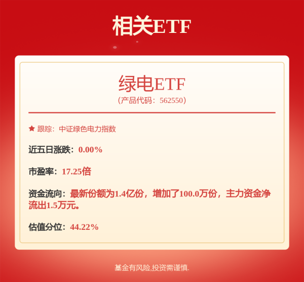 炒股配资平台知识 华能国际获得发明专利授权: “一种声学固有频率预测模型的构建方法及装置”